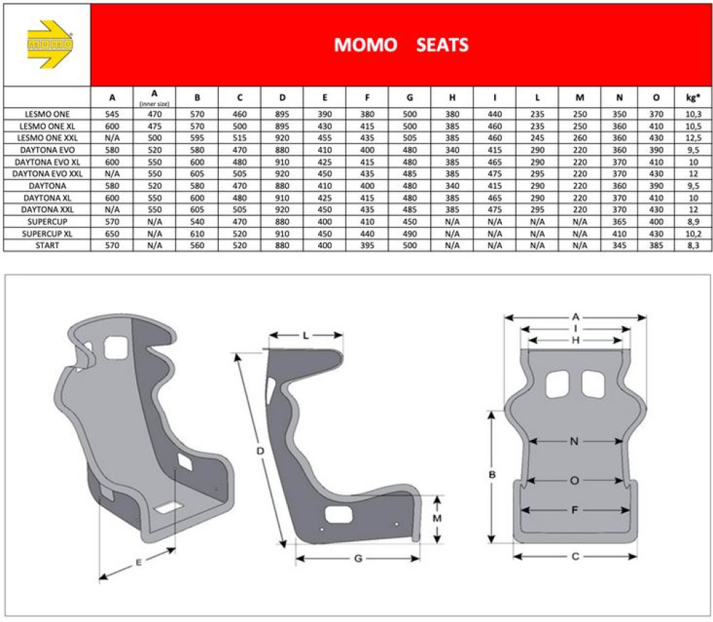 MOMO Seat Daytona Evo